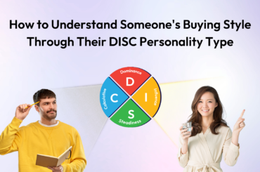 Illustration Depicting How to Understand Someone's Buying Style Through Their DISC Personality Type